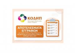 Αποτελέσματα εγγραφών με voucher ΕΣΠΑ και Μοριοδότηση σε Βρεφονηπιακούς και Παιδικούς Σταθμούς του Κ.Ο.ΔΗ.Π. 2026-2027